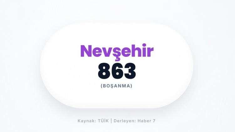 <p><span style="color:#B22222"><strong>NEVŞEHİR</strong></span></p>
