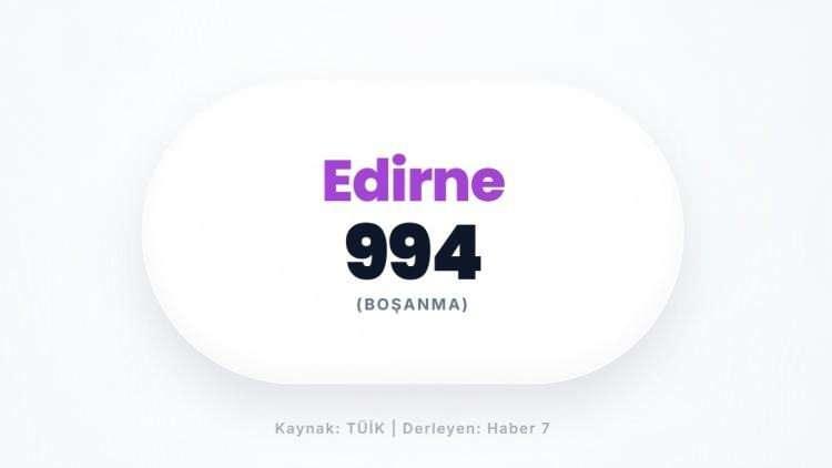 <p><span style="color:#B22222"><strong>EDİRNE</strong></span></p>
