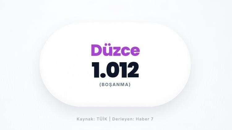 <p><span style="color:#B22222"><strong>D&Uuml;ZCE</strong></span></p>
