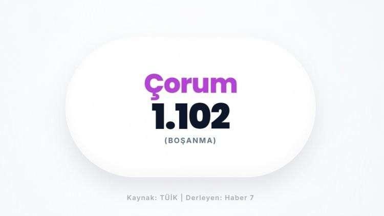 <p><span style="color:#B22222"><strong>&Ccedil;ORUM</strong></span></p>
