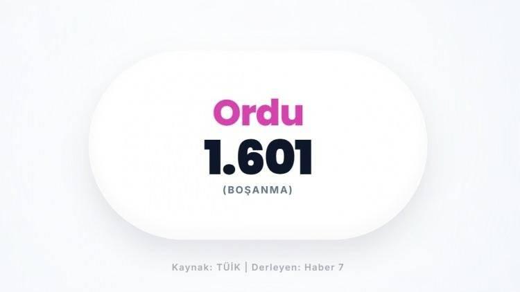 <p><span style="color:#B22222"><strong>ORDU</strong></span></p>
