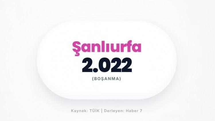 <p><span style="color:#B22222"><strong>ŞANLIURFA</strong></span></p>
