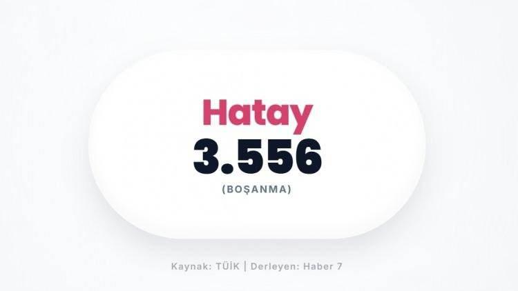 <p><span style="color:#B22222"><strong>HATAY</strong></span></p>

