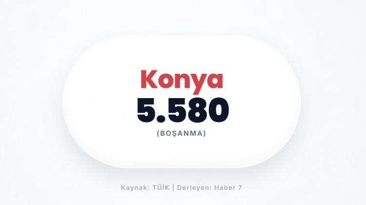 <p><span style="color:#B22222"><strong>KONYA</strong></span></p>
