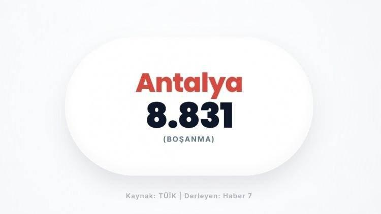 <p><span style="color:#B22222"><strong>ANTALYA</strong></span></p>

