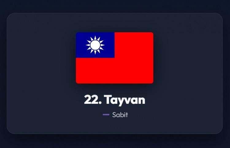 <p><span style="color:#B22222"><strong>22)&nbsp; TAYVAN</strong></span></p>
