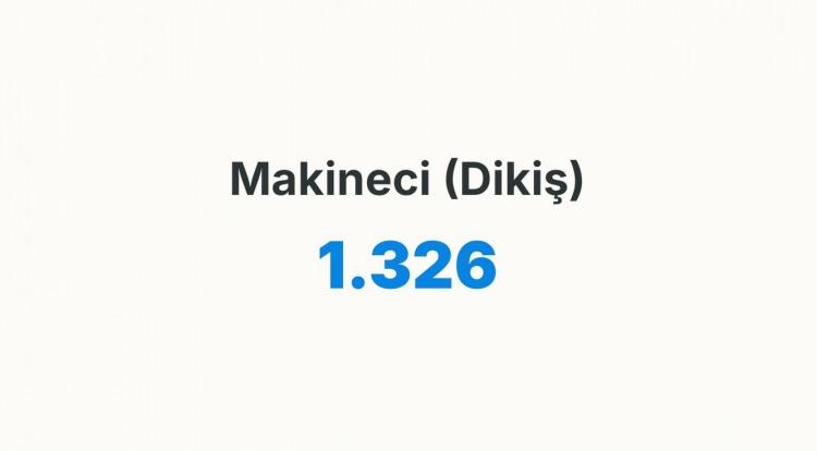 <p><strong>MAKİNECİ&nbsp;</strong></p>
