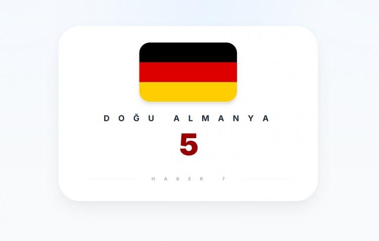 <p><span style="color:#B22222"><strong>DOĞU ALMANYA</strong></span></p>
