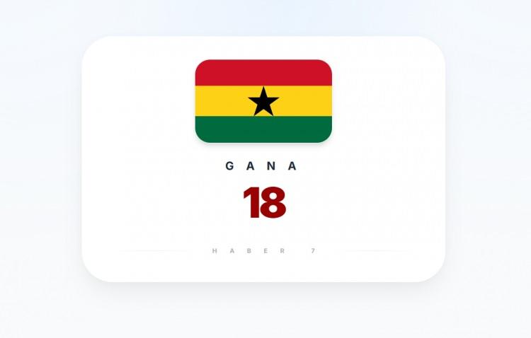 <p><span style="color:#B22222"><strong>GANA</strong></span></p>
