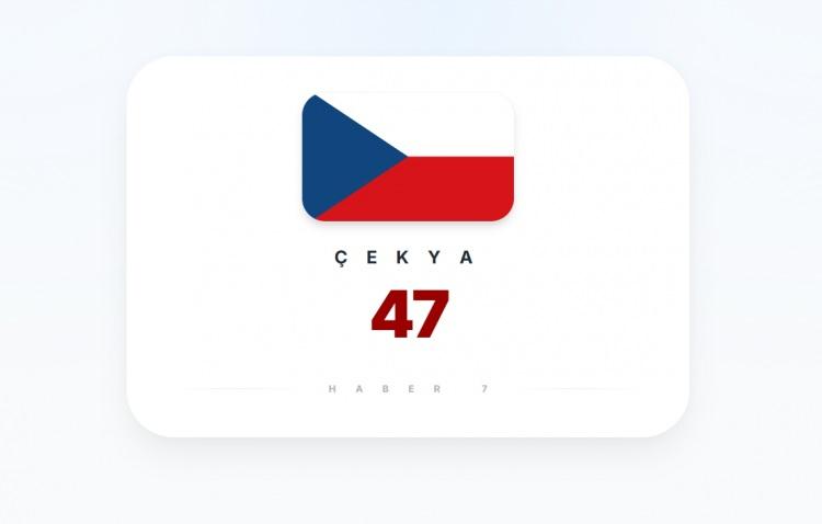 <p><span style="color:#B22222"><strong>&Ccedil;EKYA</strong></span></p>
