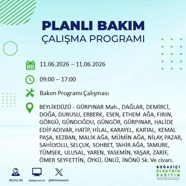 <p><strong>BEYLİKD&Uuml;Z&Uuml;</strong></p>
