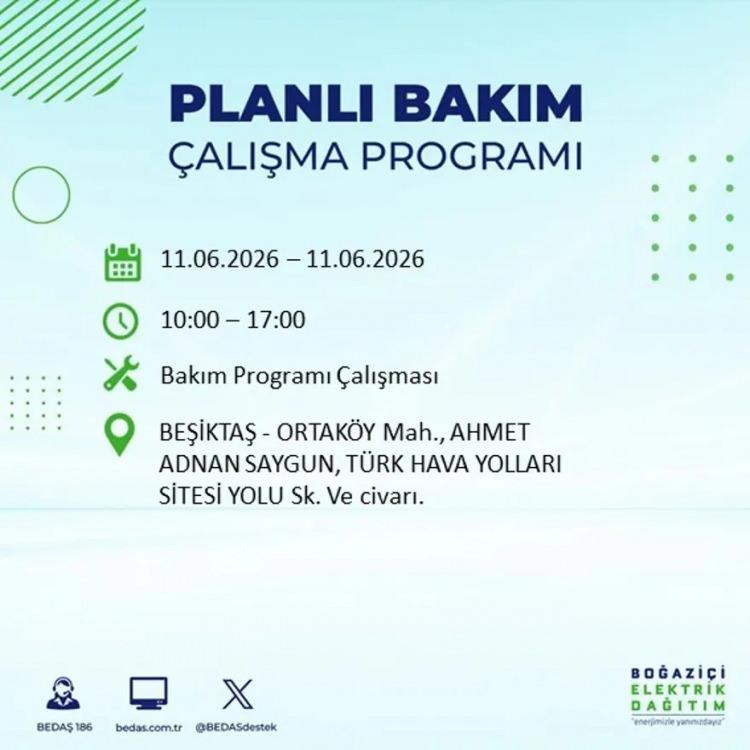 <p><strong>BEŞİKTAŞ</strong></p>
