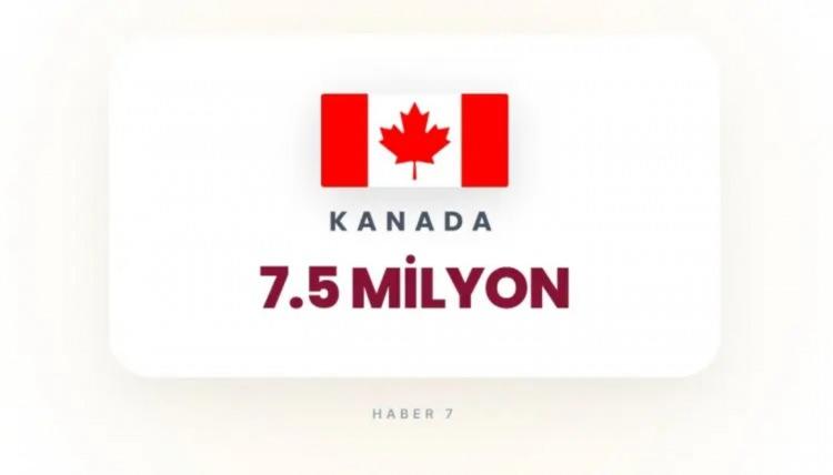 <p><span style="color:rgb(178, 34, 34)"><strong>26)&nbsp; KANADA</strong></span></p>

<p>&nbsp;</p>

<p>B&uuml;y&uuml;k y&uuml;z&ouml;l&ccedil;&uuml;m&uuml;, az n&uuml;fuslu ama &ouml;nemli &uuml;sler var.</p>
