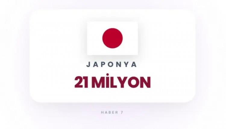 <p><span style="color:rgb(178, 34, 34)"><strong>19)&nbsp; JAPONYA</strong></span></p>

<p>&nbsp;</p>

<p>Yoğun n&uuml;fus ve b&uuml;y&uuml;k şehirler hedefte.</p>
