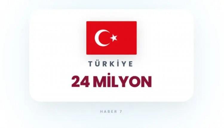<p><span style="color:rgb(178, 34, 34)"><strong>18)&nbsp; T&Uuml;RKİYE</strong></span></p>

<p>&nbsp;</p>

<p>Stratejik konum ve yoğun şehirler.</p>
