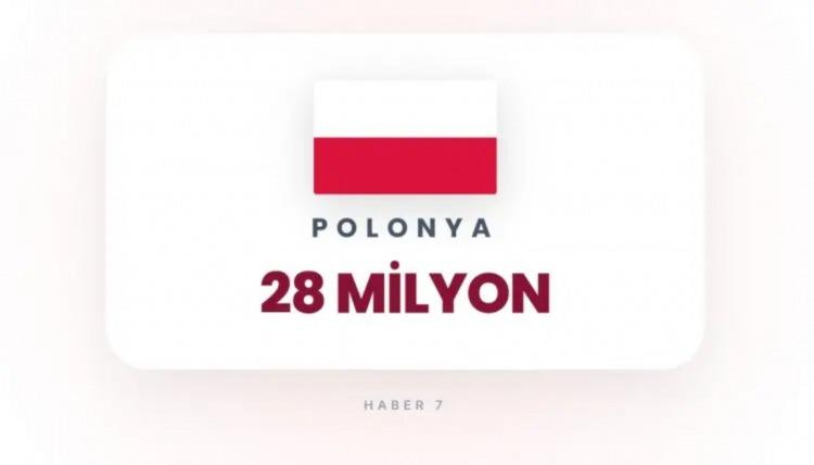 <p><span style="color:rgb(178, 34, 34)"><strong>16)&nbsp; POLONYA</strong></span></p>

<p>&nbsp;</p>

<p>Doğu Avrupa&rsquo;da NATO ve askeri &uuml;sler.</p>
