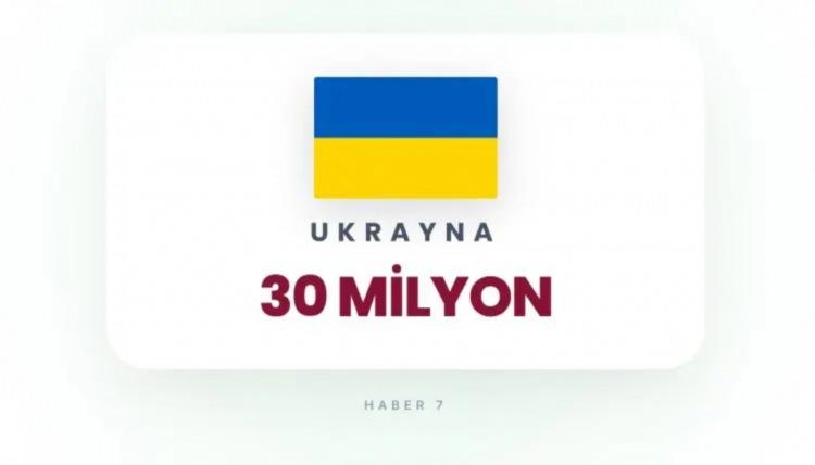 <p><span style="color:rgb(178, 34, 34)"><strong>15)&nbsp; UKRAYNA</strong></span></p>

<p>&nbsp;</p>

<p>Savaş b&ouml;lgesi ve y&uuml;ksek stratejik risk.</p>
