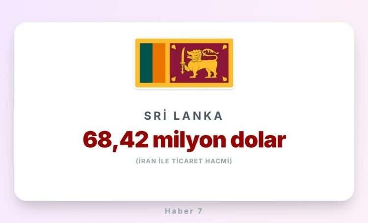 <p><span style="color:#B22222"><strong>39)&nbsp; SRİ LANKA</strong></span></p>
