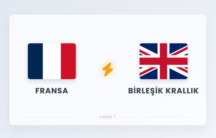 <p><span style="color:#B22222"><strong>Nedeni: </strong></span></p>
<p> </p>
<p>Tarihi rekabet ve Brexit sonrası bazı siyasi anlaşmazlıklar öne çıkıyor.</p>