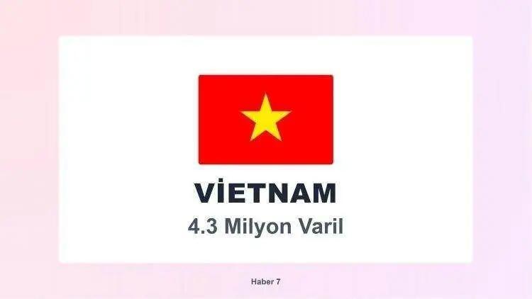 <p><span style="color:inherit"><span style="color:rgb(178, 34, 34)"><strong>VİETNAM</strong></span></span></p>

<p>&nbsp;</p>
