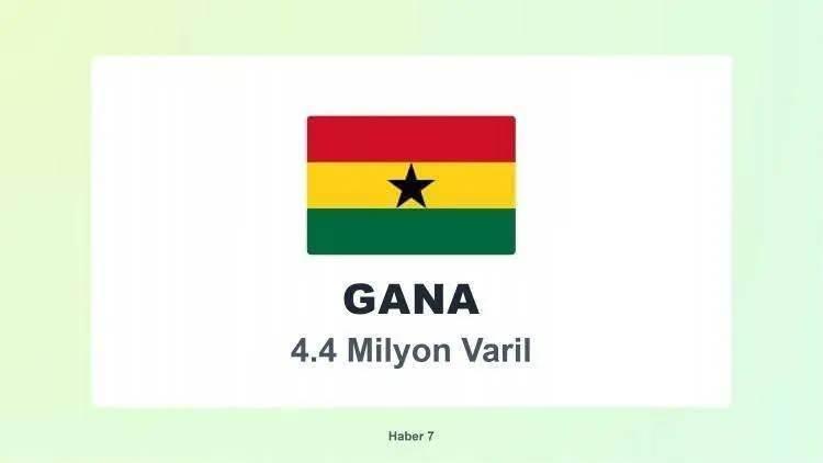 <p><strong>GANA</strong></p>
