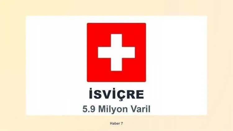 <p><span style="color:rgb(178, 34, 34)"><strong>İSVİ&Ccedil;RE</strong></span></p>

<p>&nbsp;</p>
