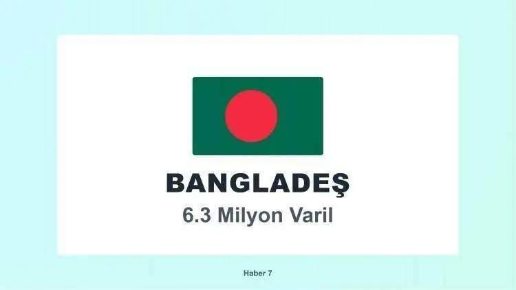 <p><span style="color:inherit"><span style="color:rgb(178, 34, 34)"><strong>BANGLADEŞ</strong></span></span></p>

<p>&nbsp;</p>
