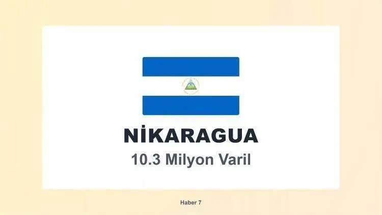 <p><span style="color:inherit"><span style="color:rgb(178, 34, 34)"><strong>NİKARAGUA&nbsp;</strong></span></span></p>

<p>&nbsp;</p>
