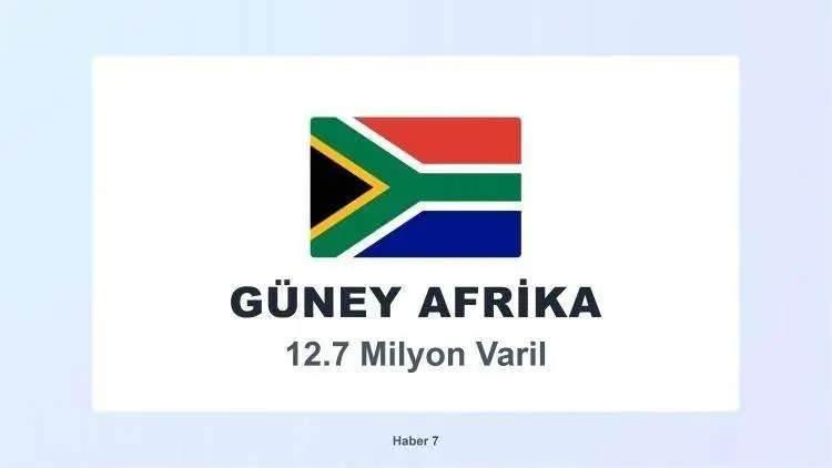 <p><span style="color:inherit"><span style="color:rgb(178, 34, 34)"><strong>G&Uuml;NEY AFRİKA</strong></span></span></p>

<p>&nbsp;</p>
