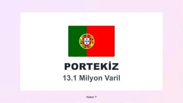 <p><span style="color:inherit"><span style="color:rgb(178, 34, 34)"><strong>PORTEKİZ</strong></span></span></p>

<p>&nbsp;</p>
