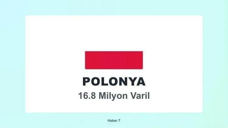 <p><span style="color:inherit"><span style="color:rgb(178, 34, 34)"><strong>POLONYA</strong></span></span></p>

<p>&nbsp;</p>
