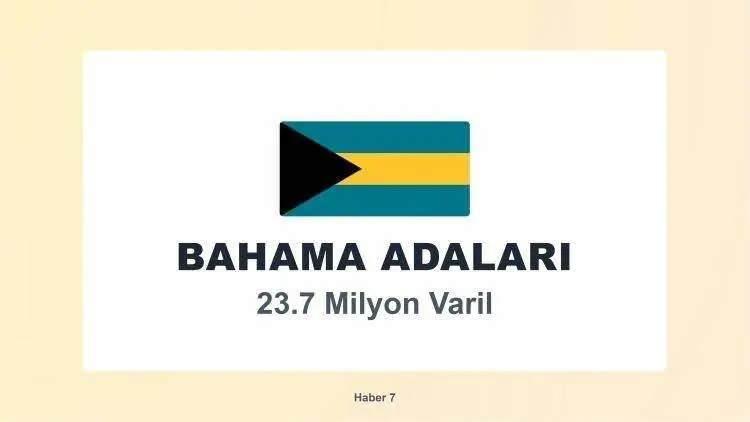 <p><span style="color:inherit"><span style="color:rgb(178, 34, 34)"><strong>BAHAMA ADALARI</strong></span></span></p>

<p>&nbsp;</p>
