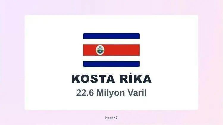 <p><span style="color:inherit"><span style="color:rgb(178, 34, 34)"><strong>KOSTA RİKA</strong></span></span></p>

<p>&nbsp;</p>

