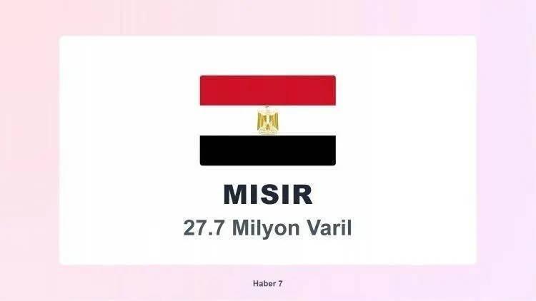 <p><span style="color:inherit"><span style="color:rgb(178, 34, 34)"><strong>30)&nbsp; MISIR</strong></span></span></p>

<p>&nbsp;</p>
