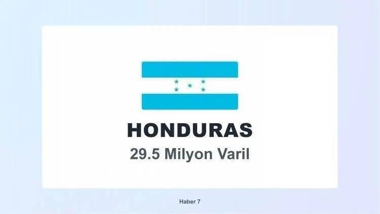 <p><span style="color:inherit"><span style="color:rgb(178, 34, 34)"><strong>29)&nbsp; HONDURAS</strong></span></span></p>

<p>&nbsp;</p>
