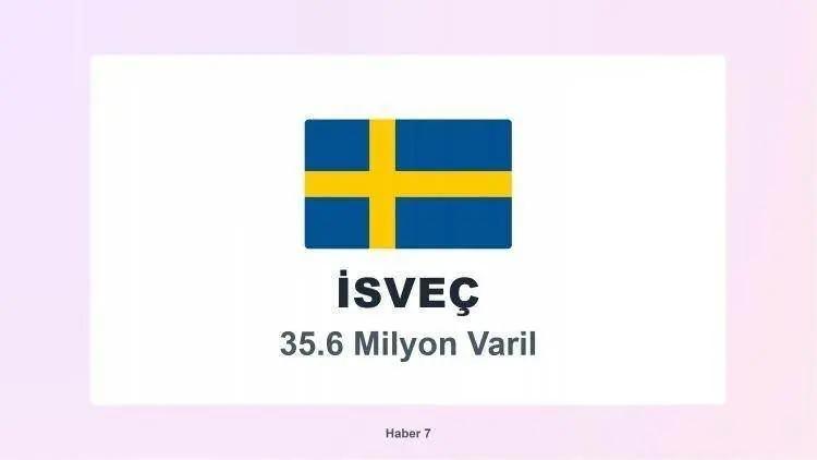 <p><span style="color:inherit"><span style="color:rgb(178, 34, 34)"><strong>28)&nbsp; İSVE&Ccedil;</strong></span></span></p>

<p>&nbsp;</p>
