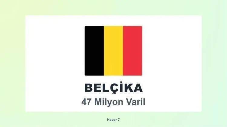 <p><span style="color:inherit"><span style="color:rgb(178, 34, 34)"><strong>21)&nbsp; BEL&Ccedil;İKA</strong></span></span></p>

<p>&nbsp;</p>
