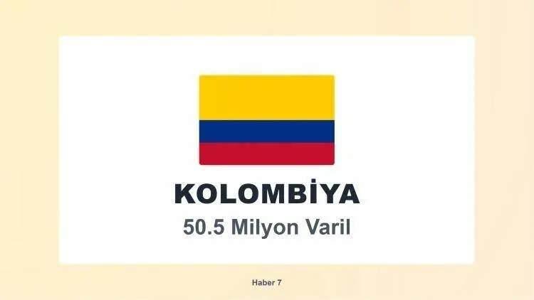 <p><span style="color:inherit"><span style="color:rgb(178, 34, 34)"><strong>19)&nbsp; KOLOMBİYA</strong></span></span></p>

<p>&nbsp;</p>
