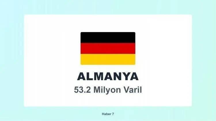 <p><span style="color:inherit"><span style="color:rgb(178, 34, 34)"><strong>18)&nbsp; ALMANYA</strong></span></span></p>

<p>&nbsp;</p>
