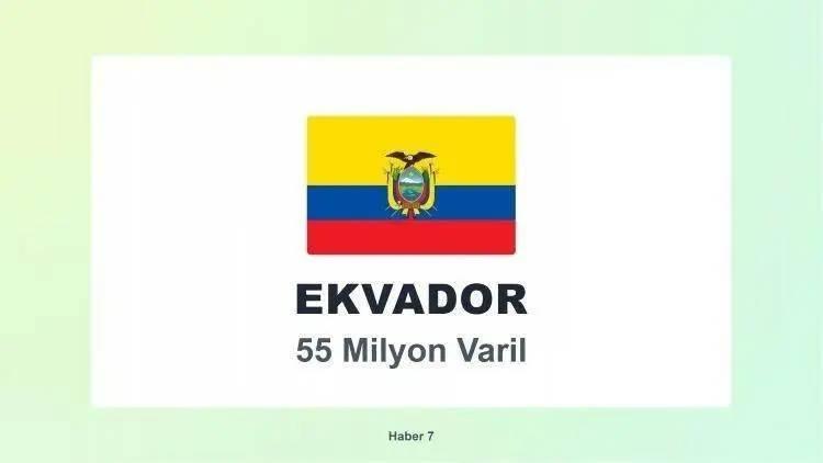 <p><span style="color:inherit"><span style="color:rgb(178, 34, 34)"><strong>17)&nbsp; EKVADOR</strong></span></span></p>

<p>&nbsp;</p>

