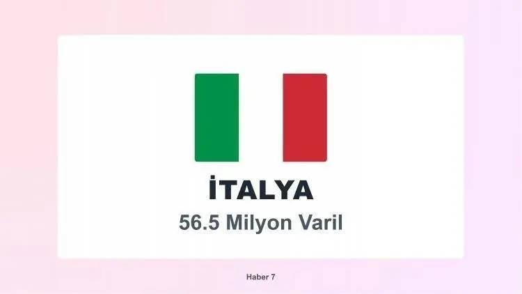 <p><span style="color:inherit"><span style="color:rgb(178, 34, 34)"><strong>16)&nbsp; İTALYA</strong></span></span></p>

<p>&nbsp;</p>
