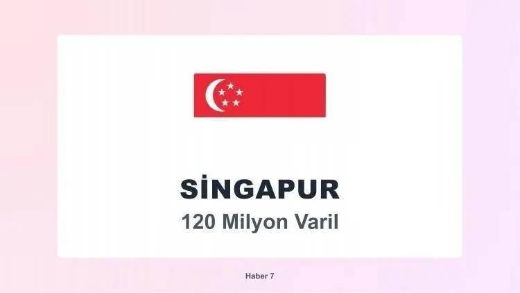 <p><span style="color:rgb(178, 34, 34)"><strong>9)&nbsp; SİNGAPUR</strong></span></p>

<p>&nbsp;</p>
