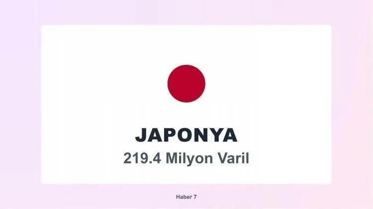 <p><span style="color:inherit"><span style="color:rgb(178, 34, 34)"><strong>5)&nbsp; JAPONYA</strong></span></span></p>

<p>&nbsp;</p>
