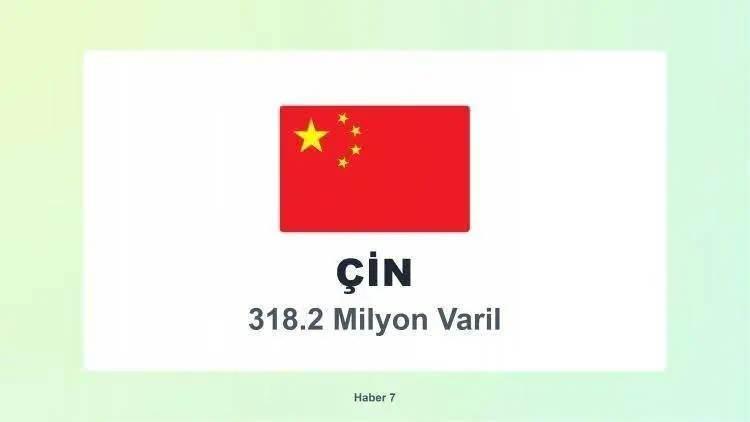 <p><span style="color:inherit"><span style="color:rgb(178, 34, 34)"><strong>3)&nbsp; &Ccedil;İN</strong></span></span></p>

<p>&nbsp;</p>
