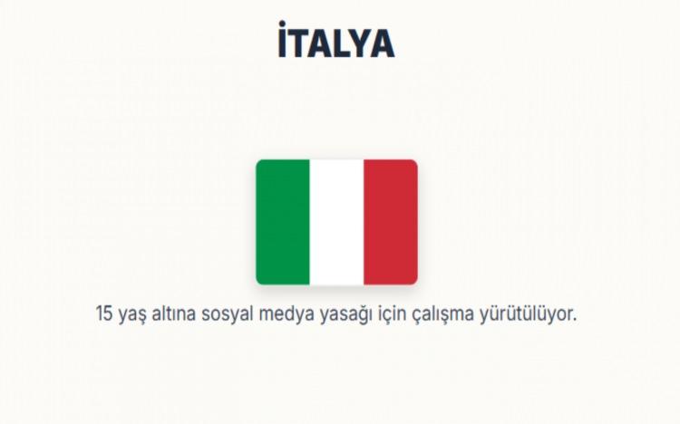 <p><span style="color:#B22222"><strong>İTALYA:</strong></span></p>
<p>15 yaş altına sosyal medya yasağı için çalışma yürütülüyor.</p>
<p> </p>