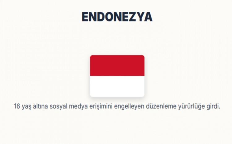 <p><span style="color:#B22222"><strong>ENDONEZYA:</strong></span></p>

<p>16 yaş altına sosyal medya erişimini engelleyen d&uuml;zenleme y&uuml;r&uuml;rl&uuml;ğe girdi.</p>
