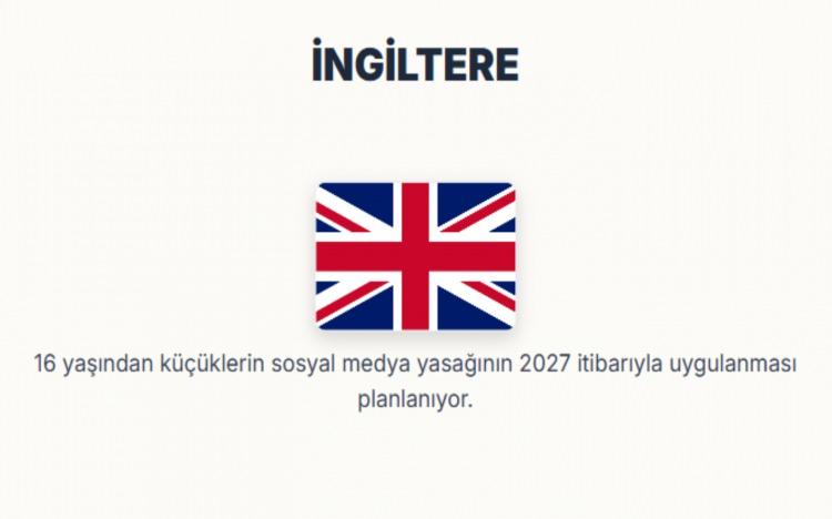 <p><span style="color:#B22222"><strong>İNGİLTERE:</strong></span></p>
<p>16 yaşından küçüklerin sosyal medya yasağının 2027 itibarıyla uygulanması planlanıyor.</p>