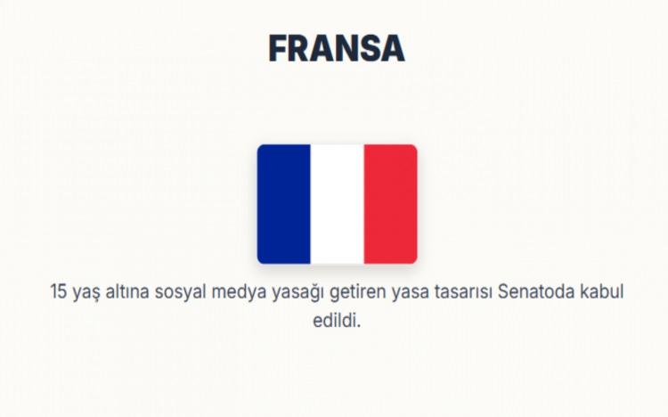 <p><strong>FRANSA: </strong></p>
<p>15 yaş altına sosyal medya yasağı getiren yasa tasarısı Senatoda kabul edildi.</p>