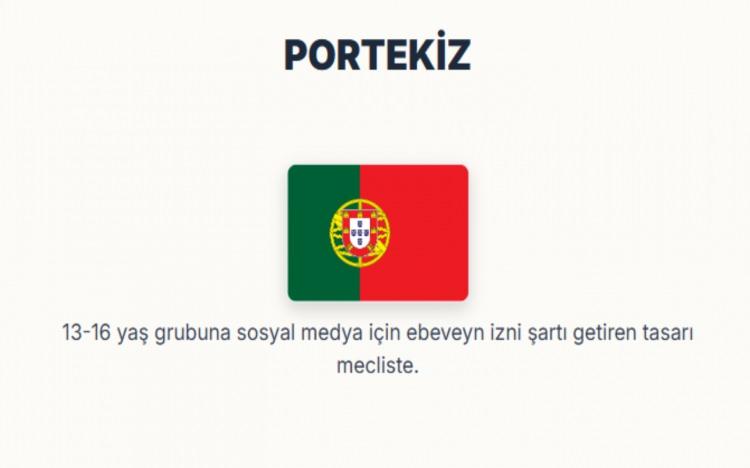 <p><strong>PORTEKİZ:</strong></p>
<p>13-16 yaş grubuna sosyal medya için ebeveyn izni şartı getiren tasarı mecliste.</p>