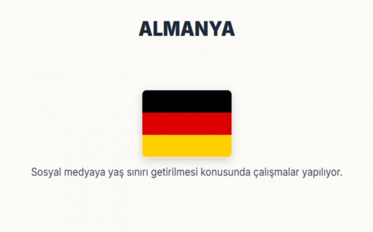 <p><span style="color:#B22222"><strong>ALMANYA: </strong></span></p>
<p>Sosyal medyaya yaş sınırı getirilmesi konusunda çalışmalar yapılıyor.</p>